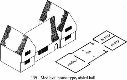 Medieval house type, open hall